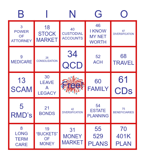 FINANCE WITH EDWARD JONES Bingo Card