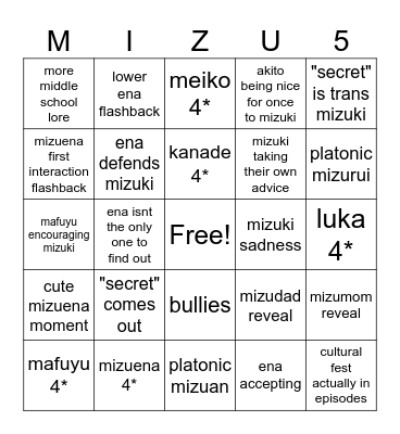 MIZU5 PREDICTIONS Bingo Card