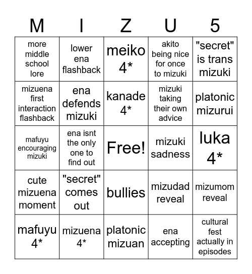 MIZU5 PREDICTIONS Bingo Card