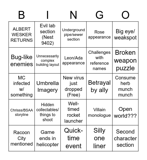 Resident Evil 9........ 8 Bingo Card