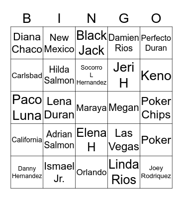 Hernandez Family Reunion 2016 Bingo Card