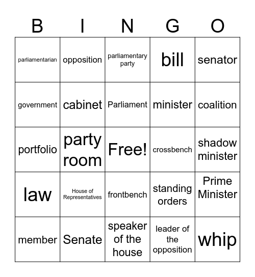 Key players in Australian parliament Bingo Card