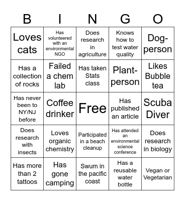 NHEC Institute Bingo Card