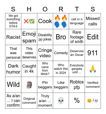YouTube Short's comment section Bingo Card