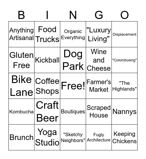 Gentrification Bingo Card
