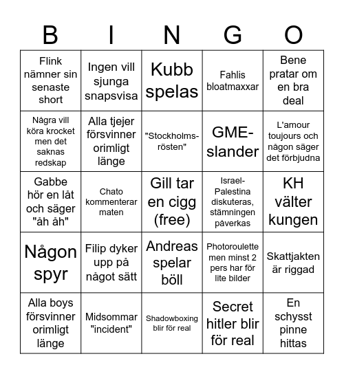 Midsommar prediction bingo Card