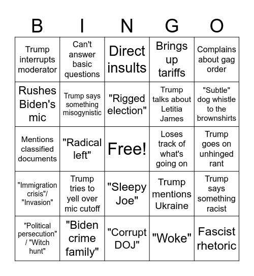 Trump/Biden 2024 Debate Bingo Card