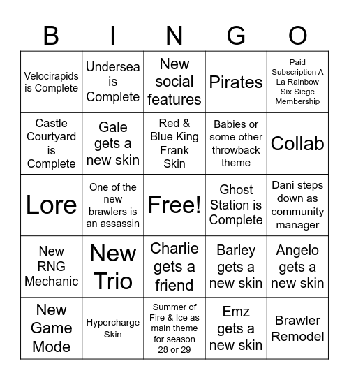 Brawl Talk 6/22 Bingo Card