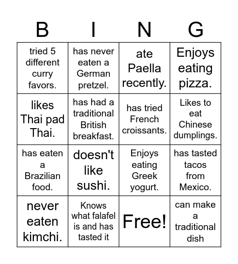 Food & Culture (Find someone who ...) Bingo Card