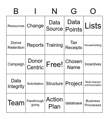 Virtuous Bingo Card