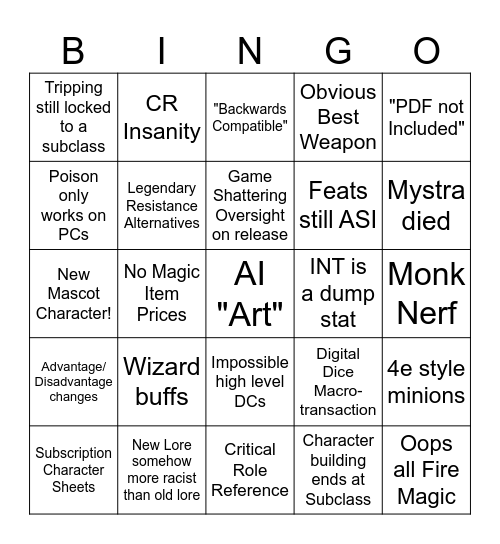 I'm A Bitter Grognard, D&D 5.489e Bingo Card