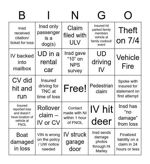 Claims Bingo Card