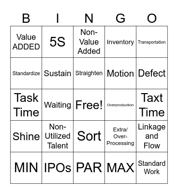 Enterprise Excellence Bingo Card