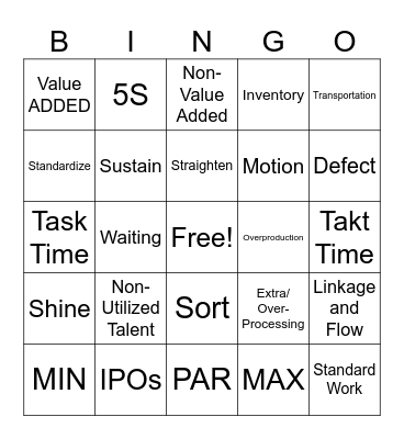 Enterprise Excellence Bingo Card