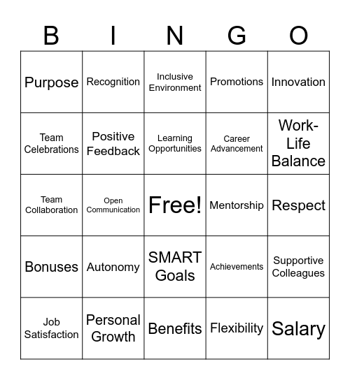 MOTIVATION BINGO Card