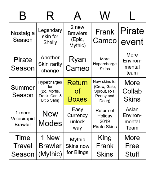 Brawl Stars (Brawl Talk) Bingo Card