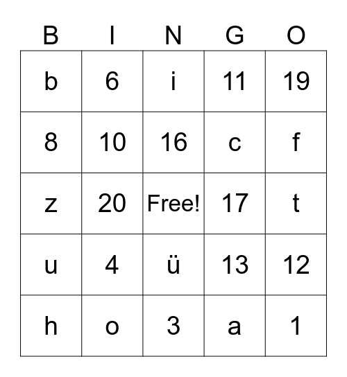 die Buchstaben + die Zahlen Bingo Card