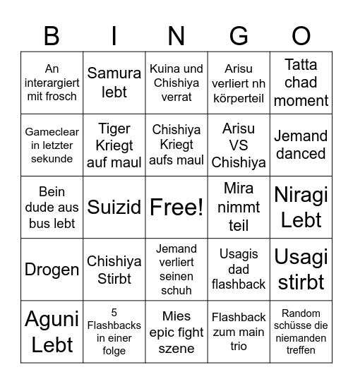 Jakobs Borderland Bingo Card