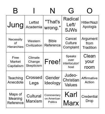 Jordan Peterson Bingo Card