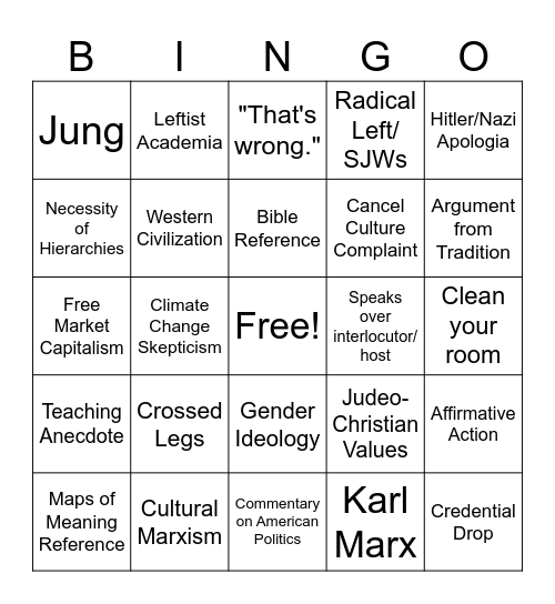 Jordan Peterson Bingo Card