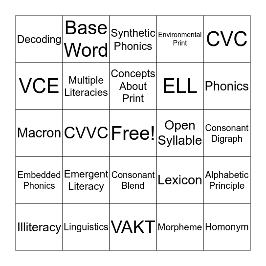 Phonics Bingo Card