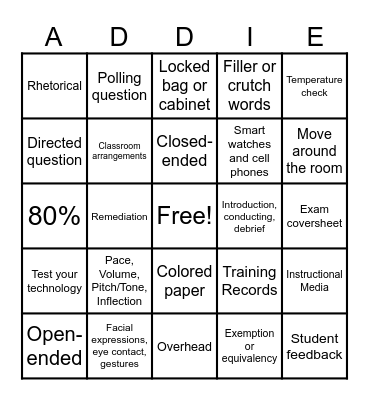 Implementation Refresher Bingo Card