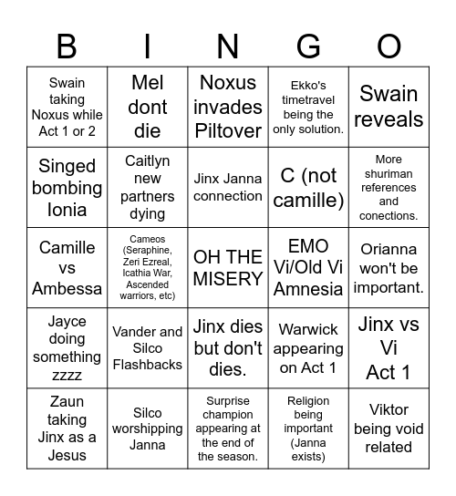 Arcane Bingo Card