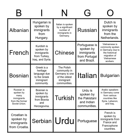 Heritage Languages in Germany Bingo Card