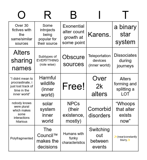 how similar are you to us Bingo Card