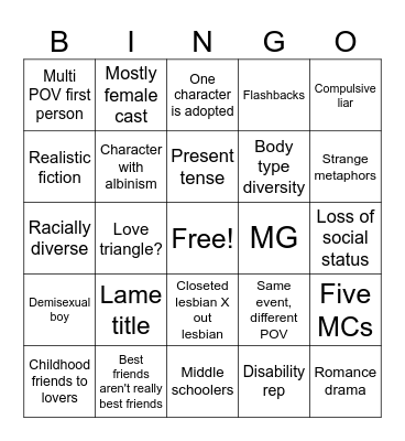 WIP Bingo Card