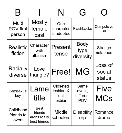 WIP Bingo Card