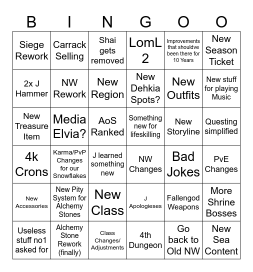 BDO 2024 Heidel Ball Bingo Card