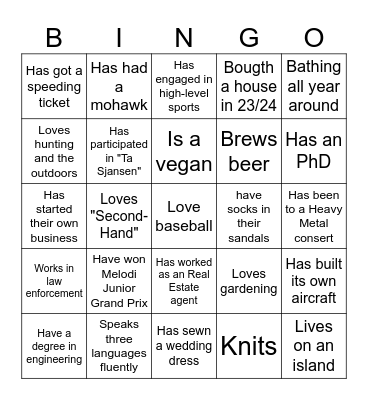 Getting to know you bingo Card