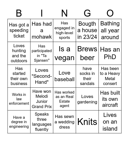 Getting to know you bingo Card