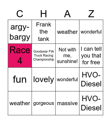 Chaz Truck race Bingo Zolder Bingo Card