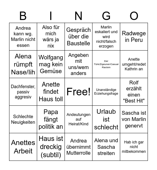 Eltern_Essen Bingo Card