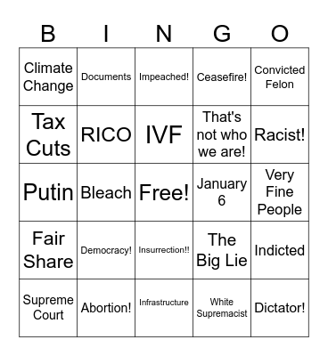 CNN Moderator Debate Bingo Card Bingo Card