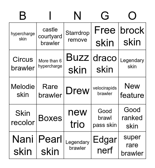 Brawl talk Bingo Card