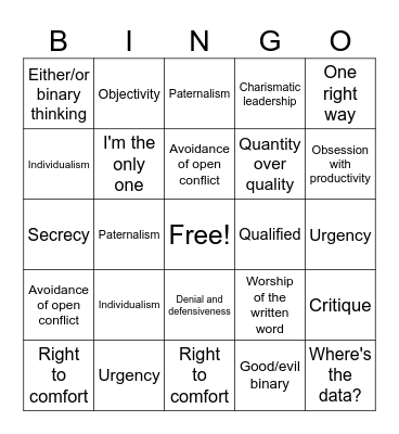 White Dominant Culture Bingo! Bingo Card