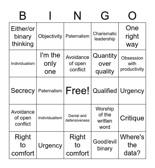 White Dominant Culture Bingo! Bingo Card