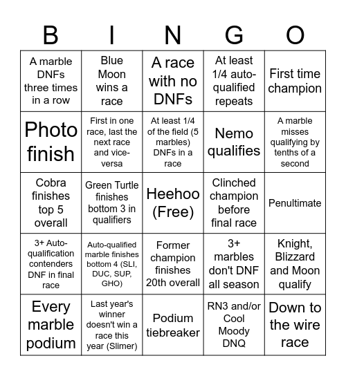 Sand Marble Rally Season 7 Bingo Card Bingo Card