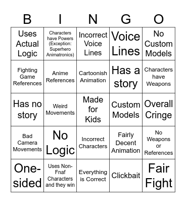 Fnaf Fight Bingo Card