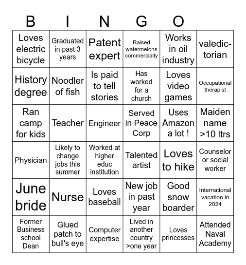 Dobson Reunion Bingo Card