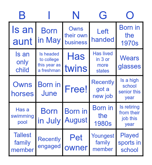 Guidry Family Reunion Bingo Card