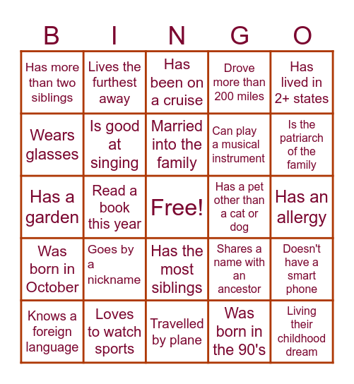 2024 Guidry Family Reunion Bingo Card