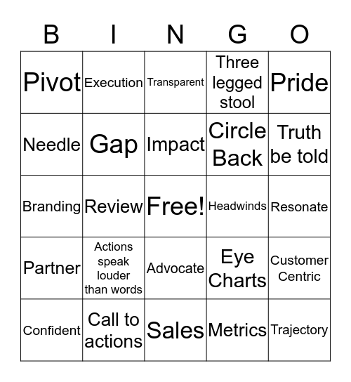 McMeeting Bingo Card