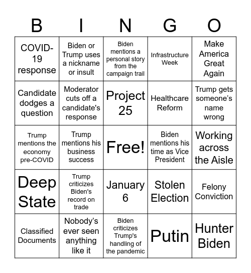 Biden - Trump  Debate Bingo Card