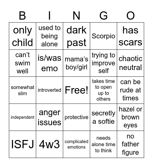 Thistle Bingo Card