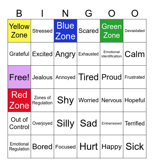 Zones of Regulation Bingo Card