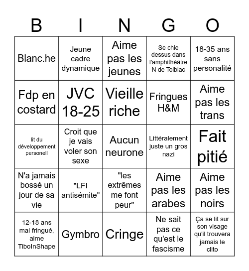 Voteur RN starter pack Bingo Card